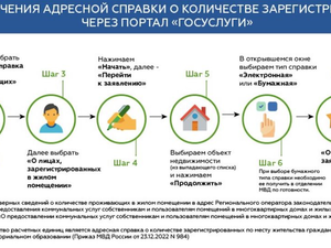 индустриальная 14а.png